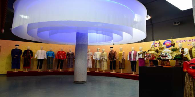 North Eastern Thai local tribe clothing exhibition